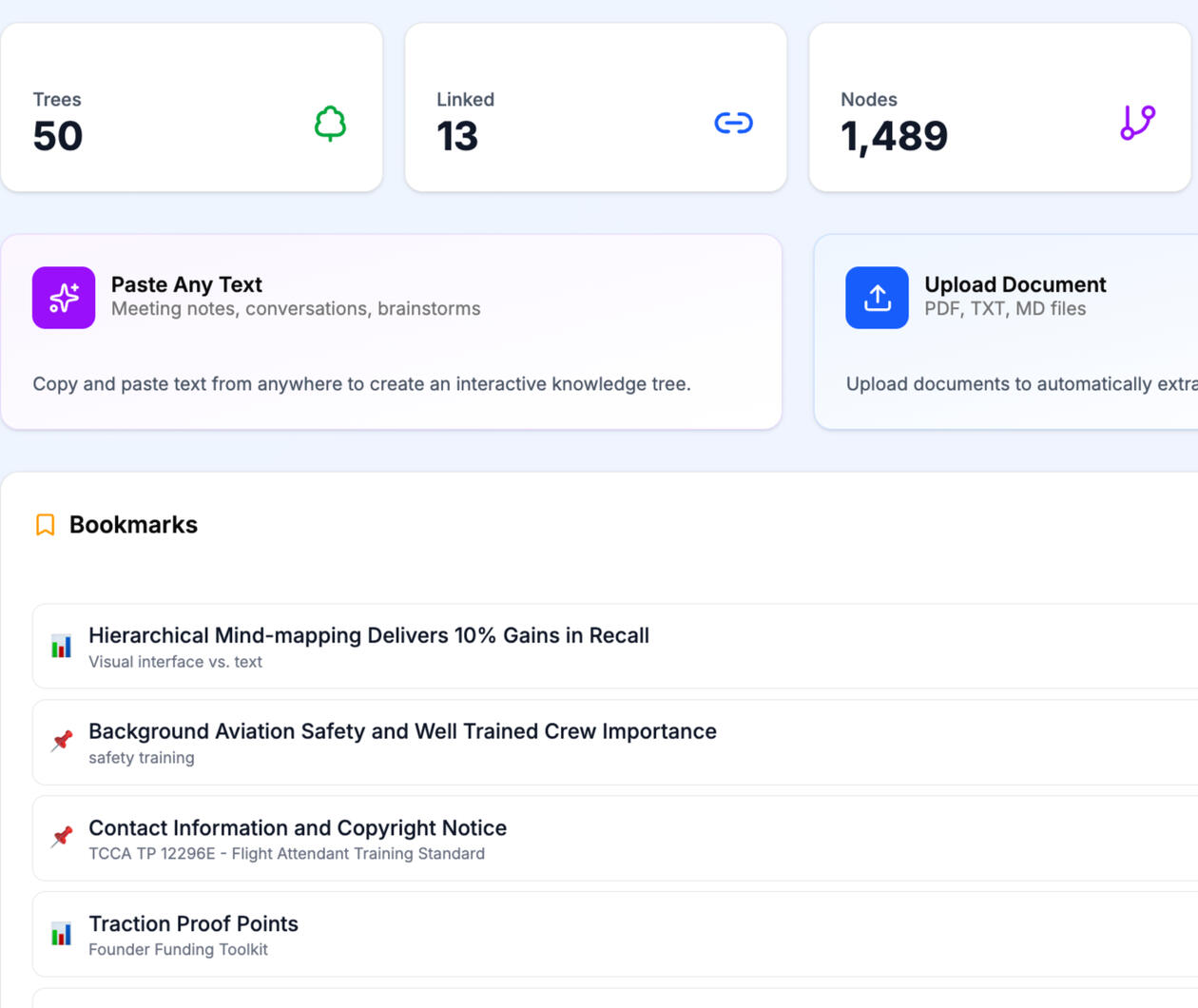 Intellean dashboard